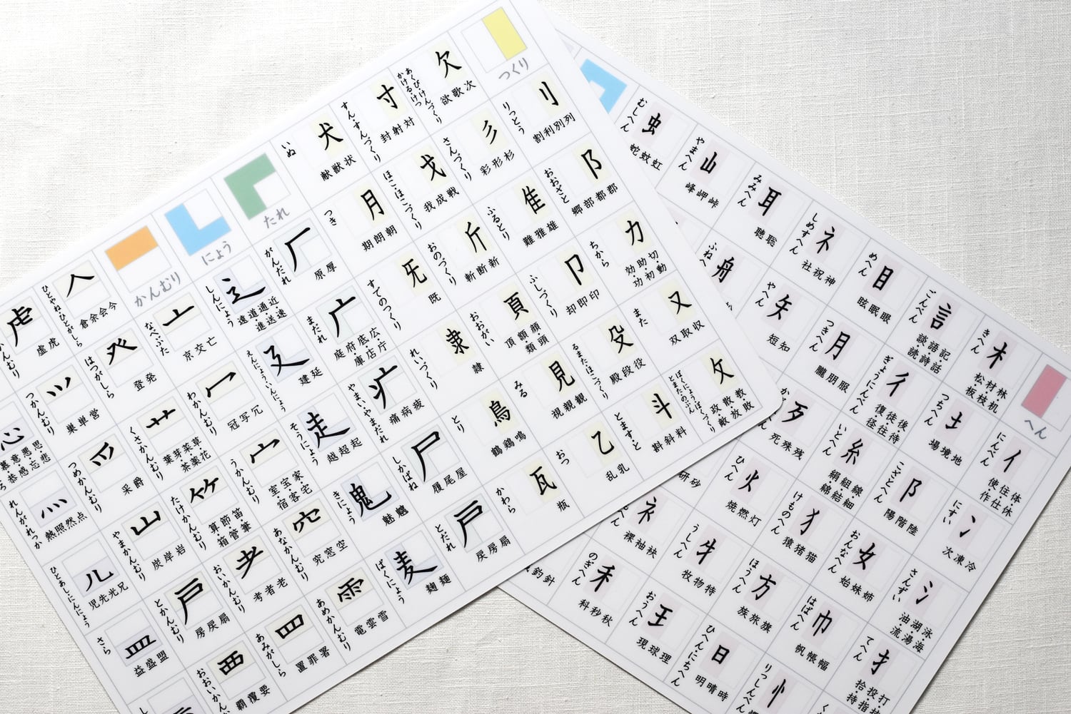 Kanji Radicals
